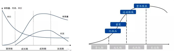 德永佳携手蓝狮注册成功举办2021年管理者能力提升《企业战略规划》专题培训课程