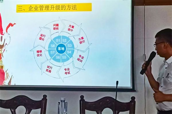 蓝狮注册咨询集团李刚老师讲解