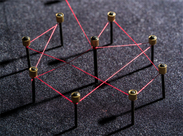 品牌组织规划 品牌组织规划