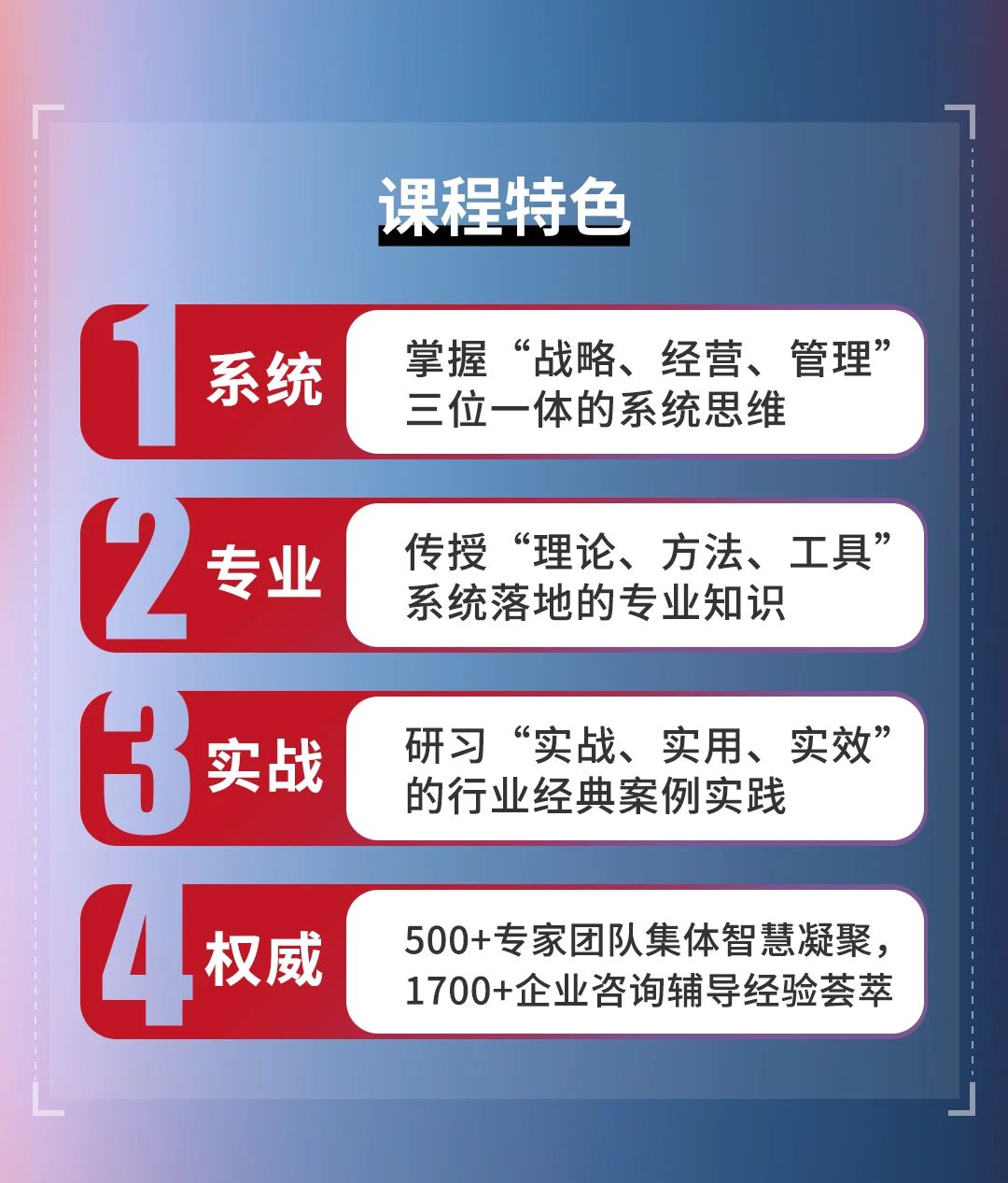蓝狮注册咨询集团《战略到绩效》即将开课 蓝狮注册咨询集团《战略到绩效》即将开课