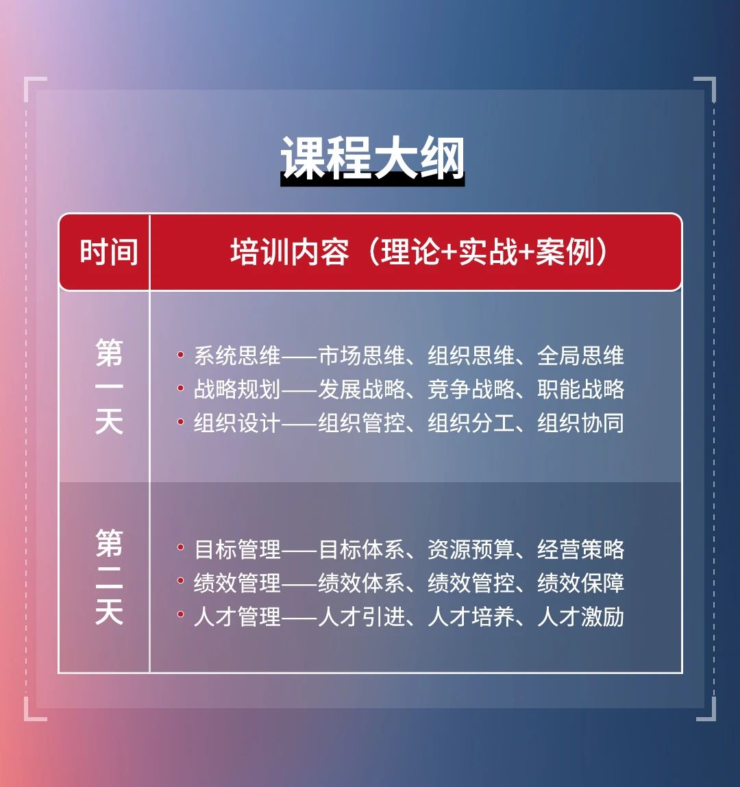 蓝狮注册咨询集团《战略到绩效》即将开课 蓝狮注册咨询集团《战略到绩效》即将开课