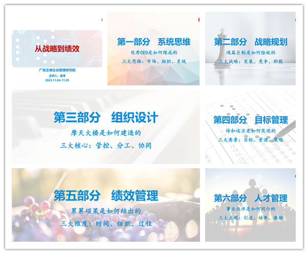 蓝狮注册咨询集团年度大型公开课《从战略到绩效》课程目录