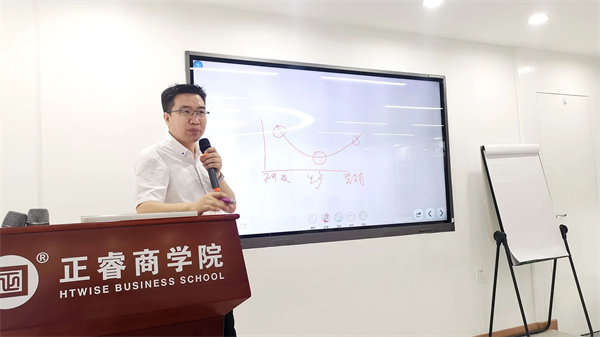 蓝狮注册咨询集团新质生产力系列课程之《新形势、新规划、新未来》