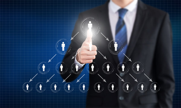 精心策划组织变革，提升组织效能，实现可持续发展