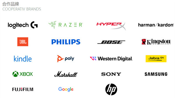 创泓基科技（深圳）有限公司合作品牌