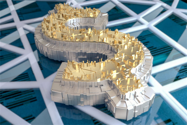 年度经营计划不合理，企业资源如何避免无效浪费？