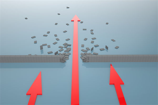 拆解目标堵点！年度经营计划如何突破增长瓶颈？